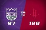 🏀火箭大胜国王 申京26+13+11 谢泼德先发28分 杜兰特三节21+5