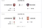 3场下克上！赛更达淘汰延边将战海港 山西点杀长春 兰州战津门虎